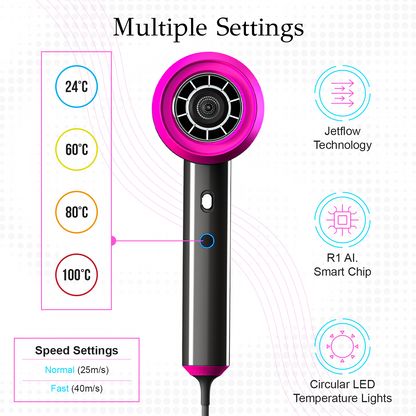 Lovrei – Performance Hair Dryer